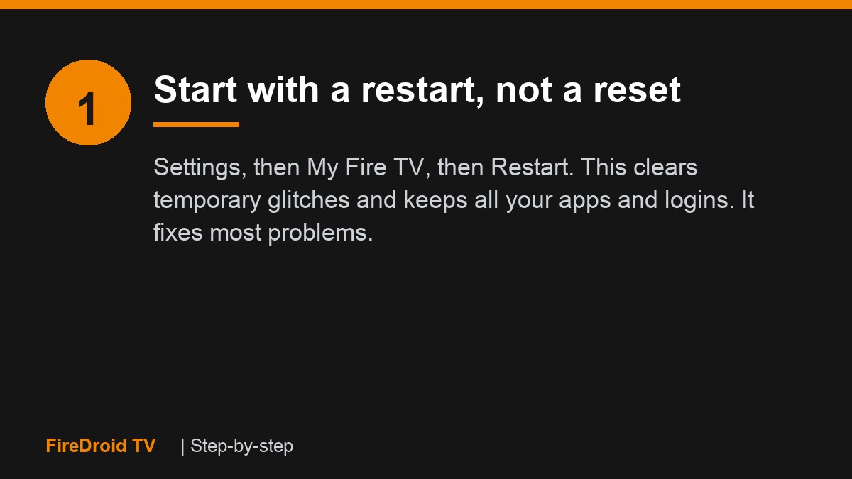 Step 1: start with a restart, not a factory reset, on Fire TV